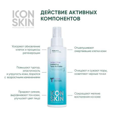 Тоник ICON SKIN обновляющий активатор c кислотами perfect glow 150 мл