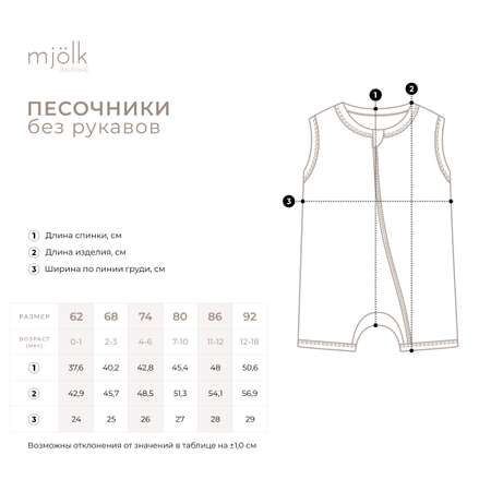 Песочник Mjolk