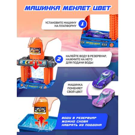 Автомойка AUTODRIVE