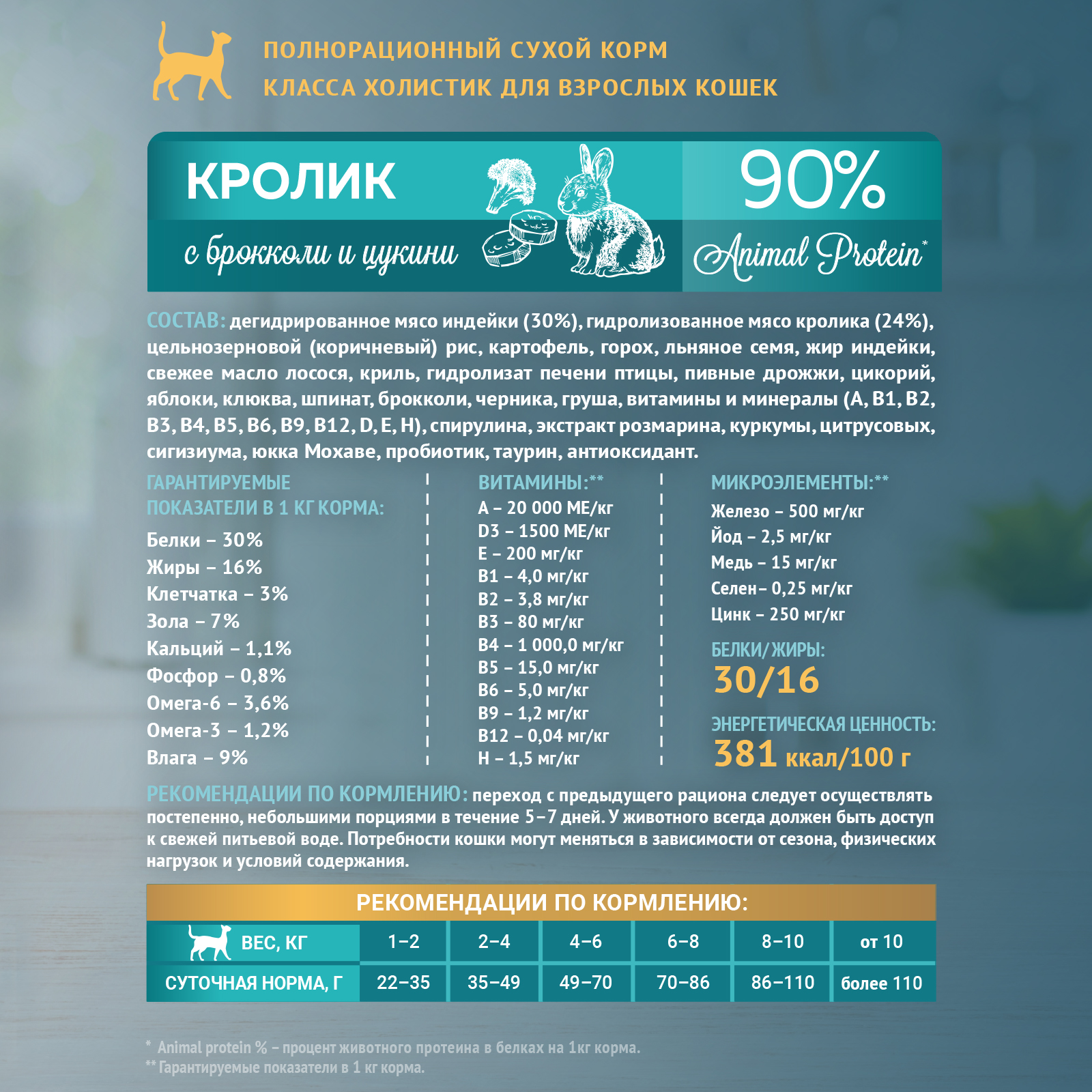 Корм для кошек Зоогурман Holistic 1.5кг кролик с брокколи и цукини полнорационный сухой - фото 6