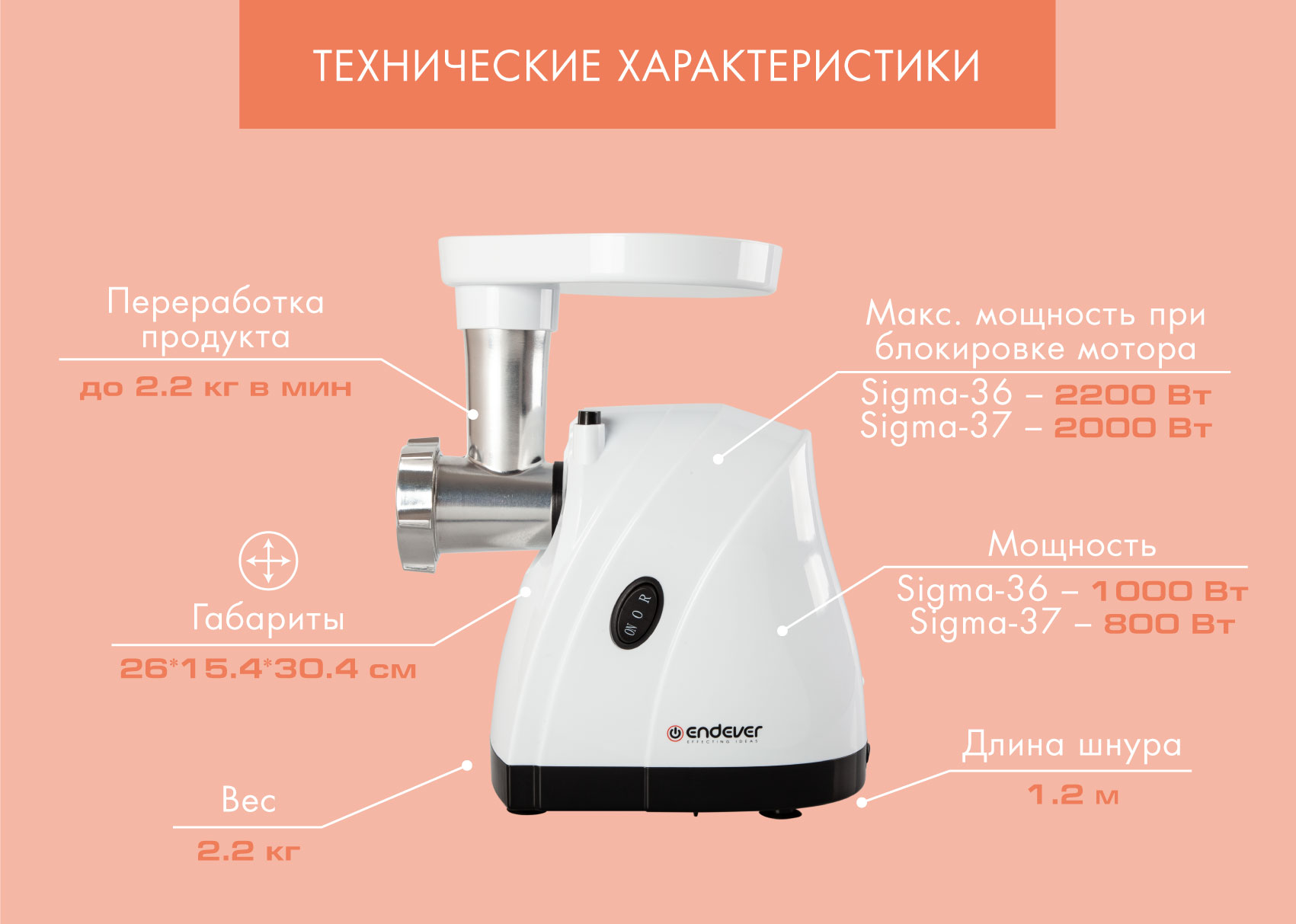 Электрическая мясорубка ENDEVER SIGMA-36 - фото 5