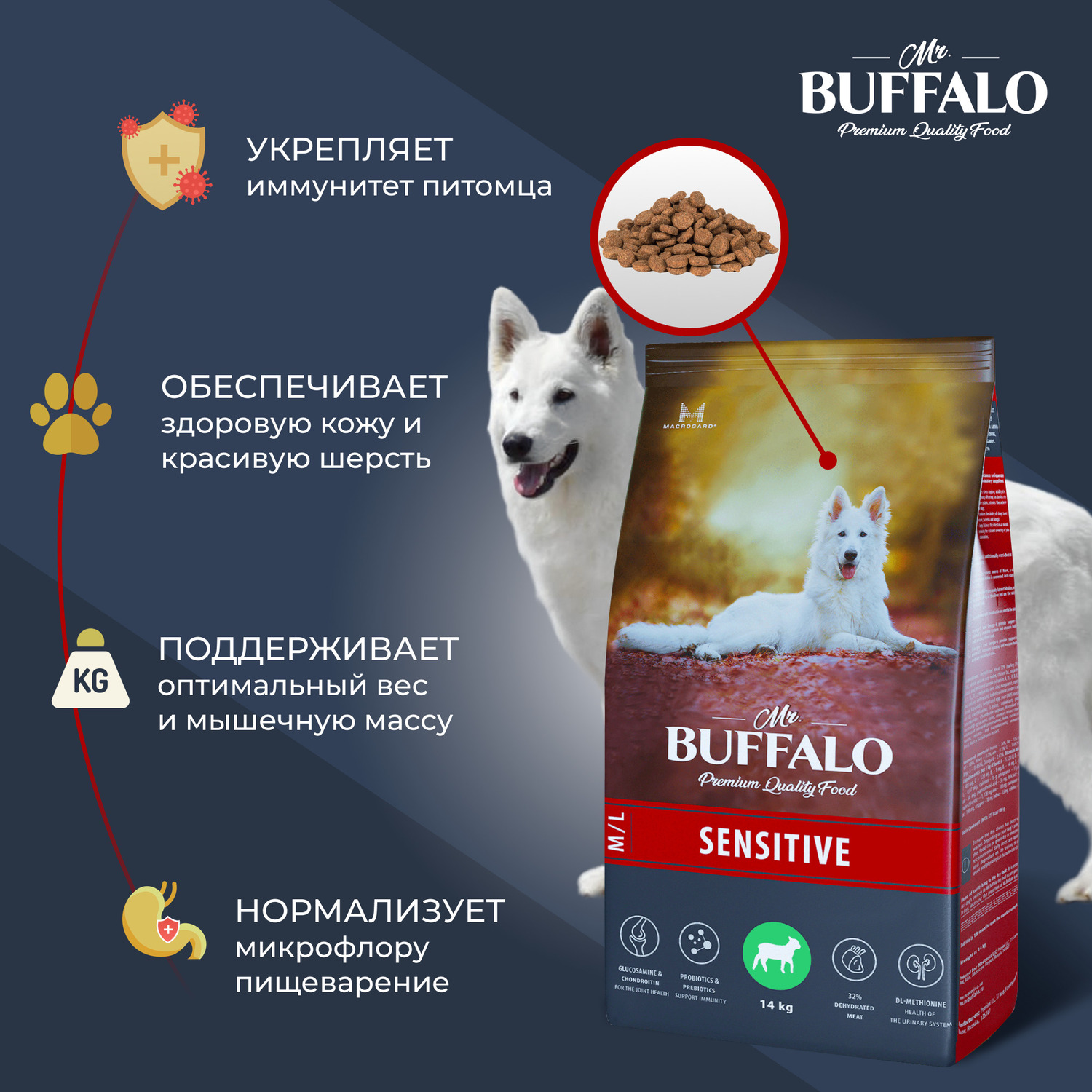 Корм для взрослых собак Mr.Buffalo Sensitive всех пород с чувствительным пищеварением с ягненком сухой 14кг - фото 3