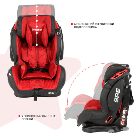 Автокресло Olsson VoyagerFix Red Isofix 1/2/3 (9-36 кг)