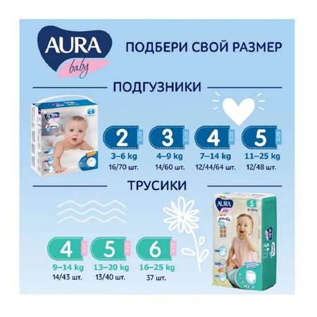 Подгузники AURA BABY одноразовые для детей 5XL 11-25 кг 12шт