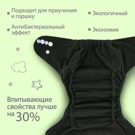 Многоразовые подгузники Крошка Я Onesize