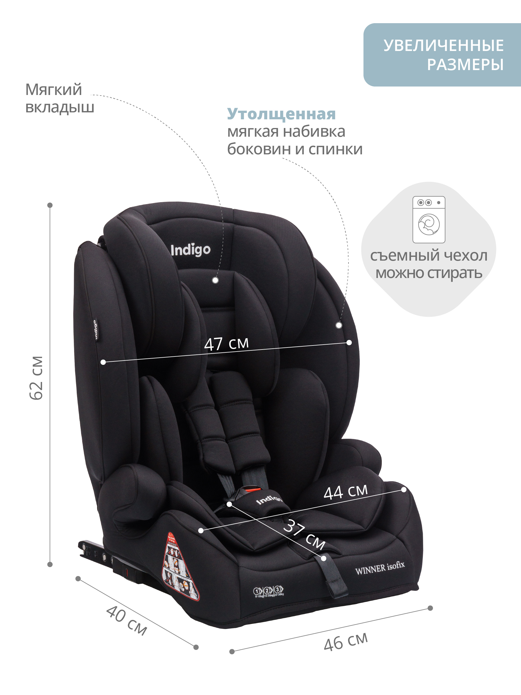 Автокресло Indigo Winner Isofix 1/2/3 (9-36 кг) - фото 2