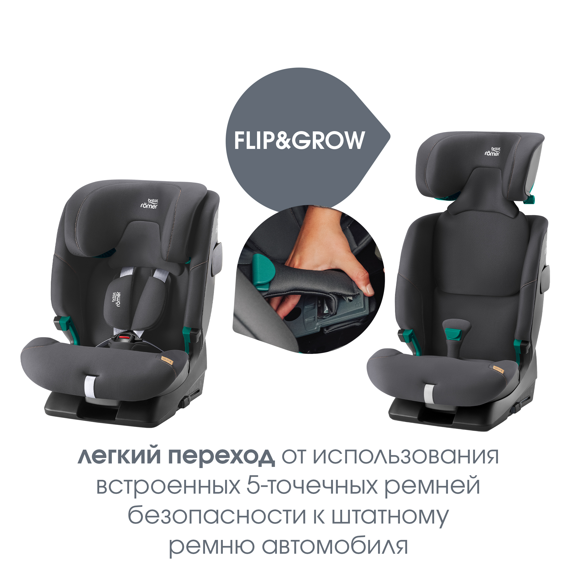 Автокресло Britax Roemer Advansafix Space Black Isofix 1/2/3 (9-36 кг) - фото 10