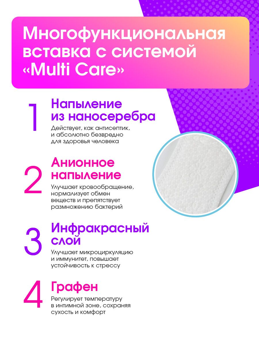 Женские ежедневные прокладки LinYun 20 шт. х 5 уп./100 шт. - фото 3