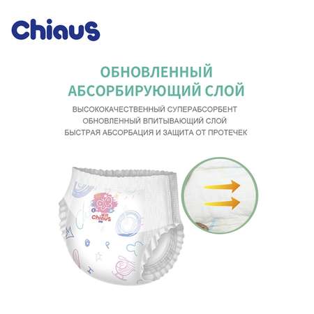 Подгузники-трусики Chiaus Mega Box XL 13-18кг 88шт