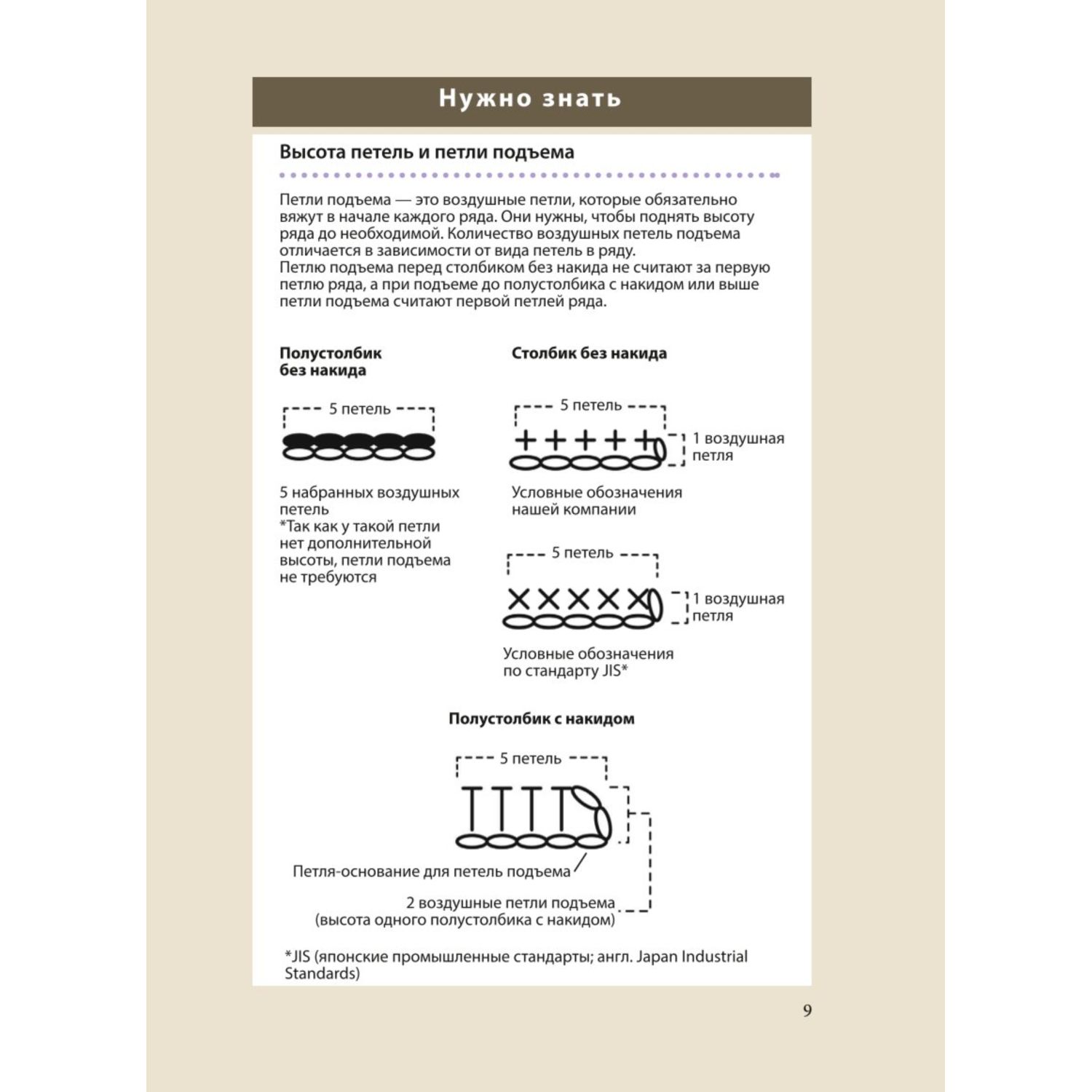 Книга Эксмо Вязание крючком Полный японский справочник 115 техник приемов вязания условных обозначений - фото 8