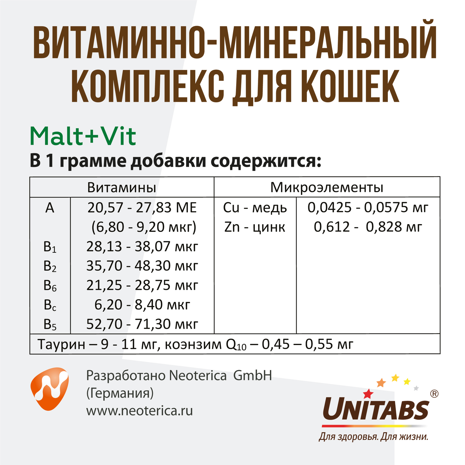 Паста для вывода шерсти Unitabs витаминная Malt+Vit 120мл - фото 5