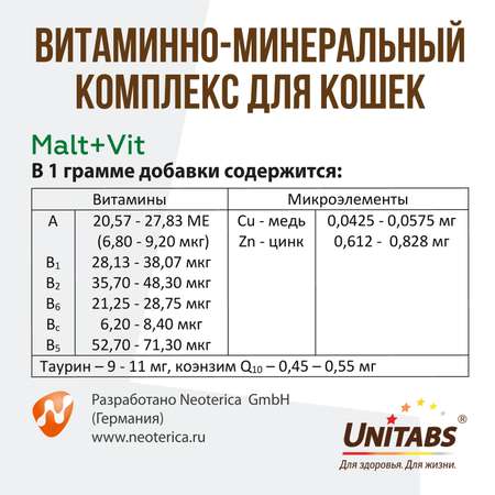 Паста для вывода шерсти Unitabs витаминная Malt+Vit 120мл