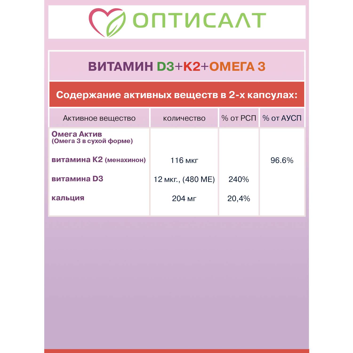 Витамин Д3+К2+Омега3 Оптисалт 60 капсул - фото 11