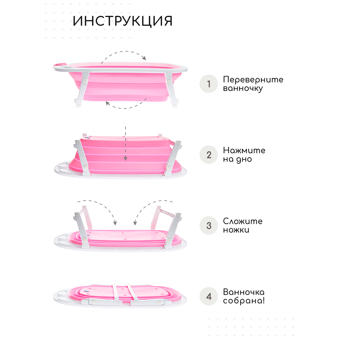 Ванночка Miyoumi для купания новорожденных Baby pink с матрасиком - фото 3