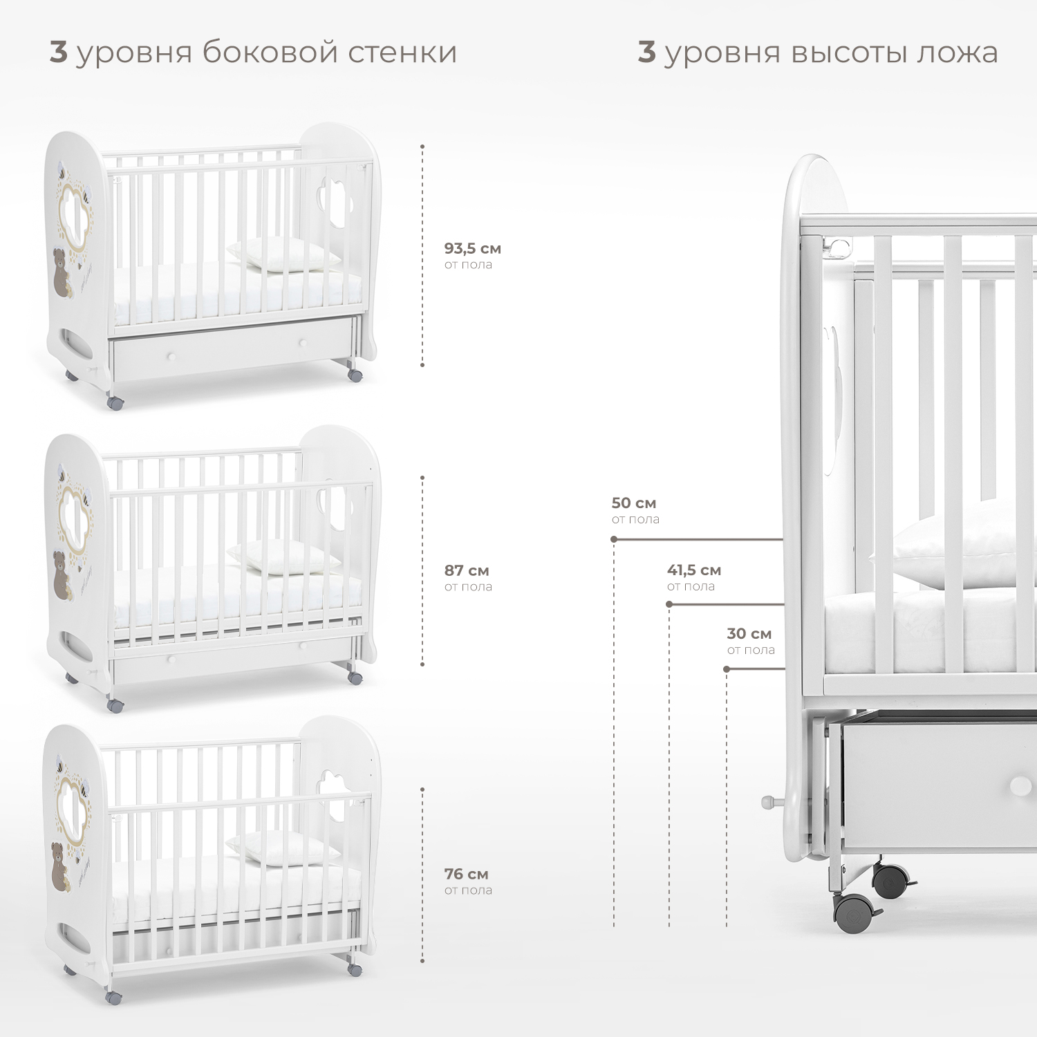 Детская кроватка Nuovita прямоугольная, поперечный маятник (белый) - фото 3