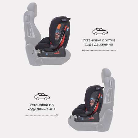 Автокресло Rant AY913 MATRIX Racing Line группа 0+-1-2-3 0-36 кг black