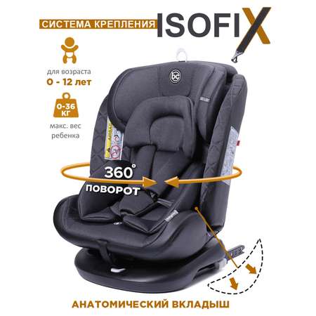 Автокресло BabyCare Shelter ISOFIX темно серый