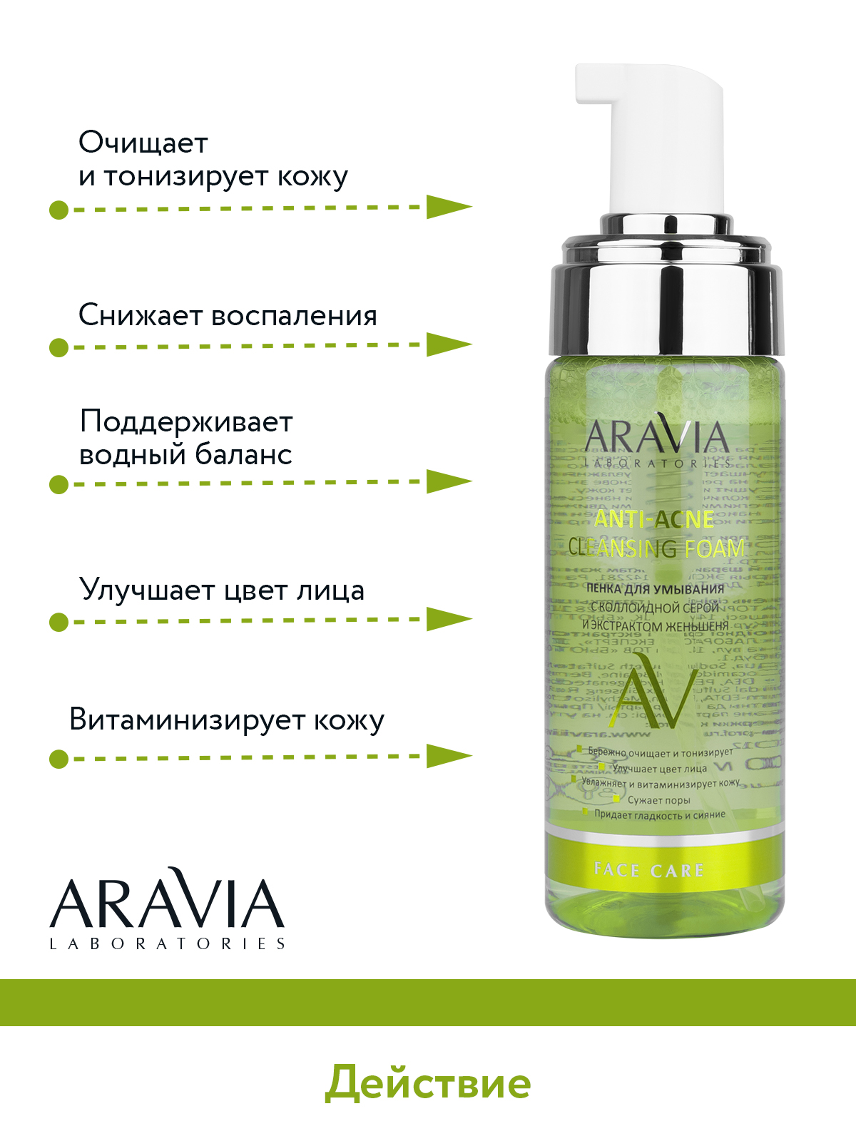 Пенка для умывания ARAVIA Laboratories с коллоидной серой и экстрактом женьшеня Anti-Acne Cleansing Foam 150 мл - фото 5