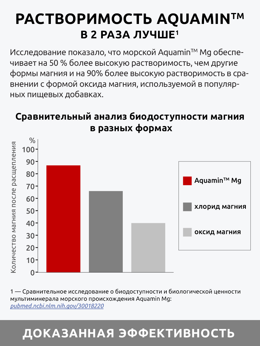 Магний витамин В6 UltraBalance бад комплекс премиум с аквамином 90 саше - фото 7