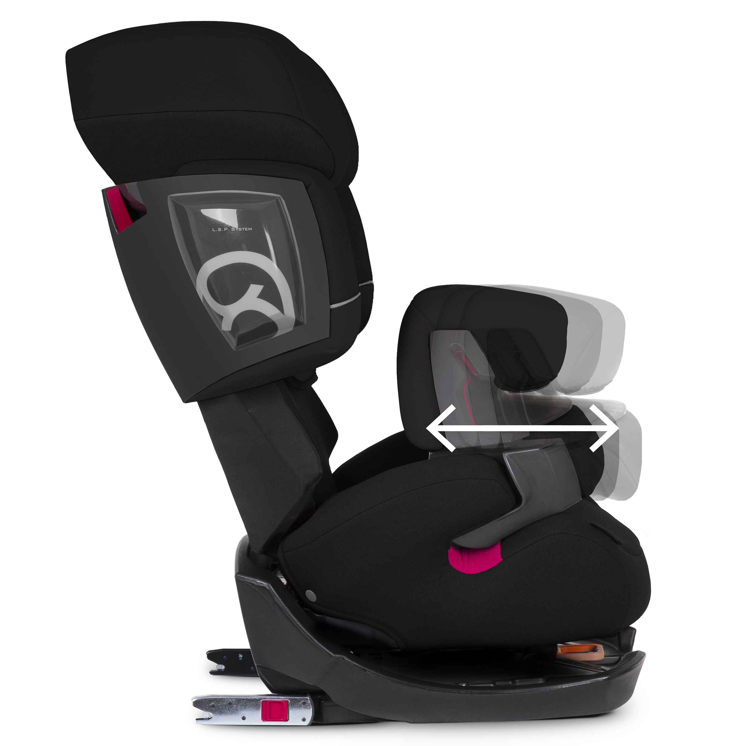 Cybex pallas ii hotsell