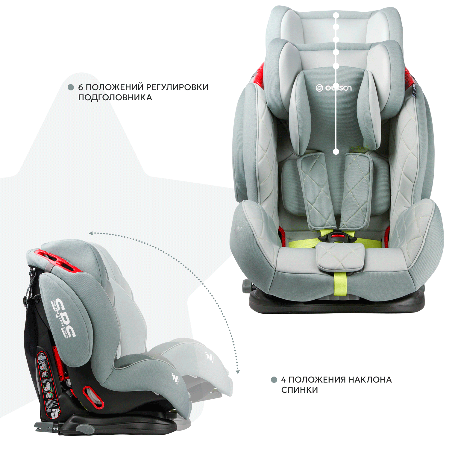 Автокресло Olsson Voyager Fix Grey Sport Edition Isofix 1/2/3 (9-36 кг) - фото 2