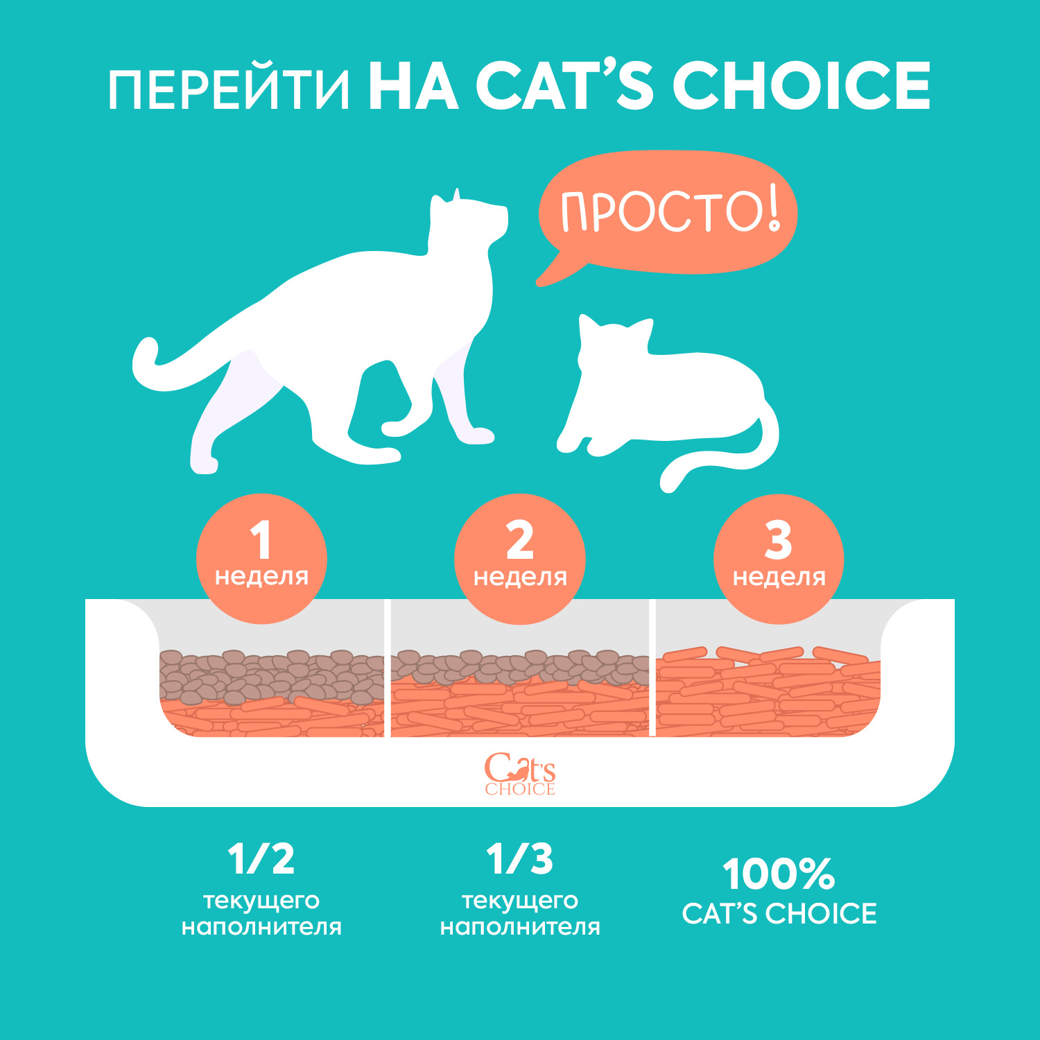 Наполнитель Cats Choice 6 л комкующийся, растительный - фото 4