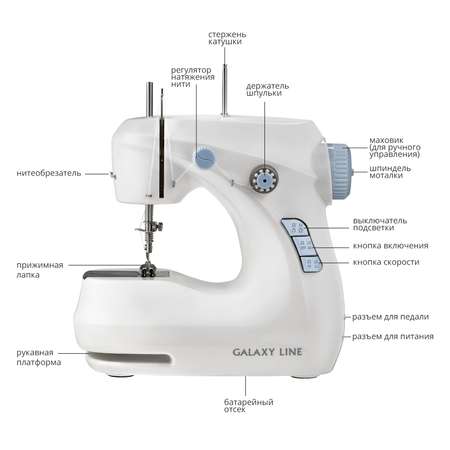 Швейная машинка Galaxy LINE GL6501