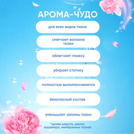 Кондиционер для стирки ChipGood Clean blossom