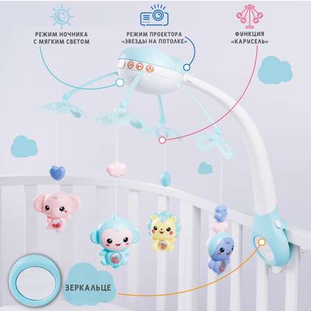 Мобиль для кроватки AmaroBaby Dreamy Wings Голубой