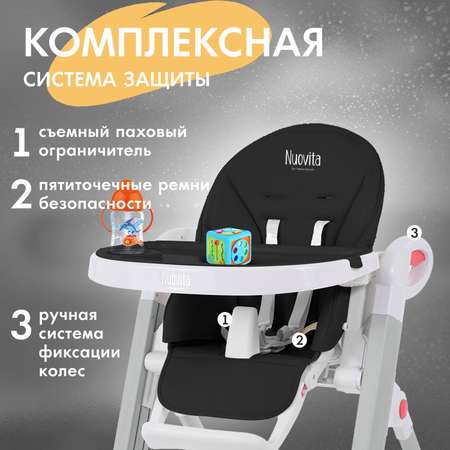 Стульчик для кормления Nuovita Futuro Bianco Черный