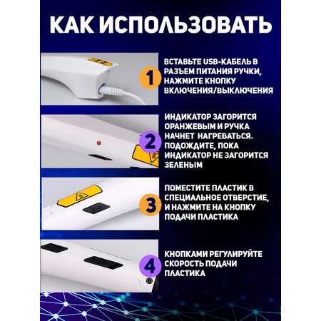 Набор для 3Д творчества Funtasy 3D ручка simple abs 5 цветов книжка с трафаретами