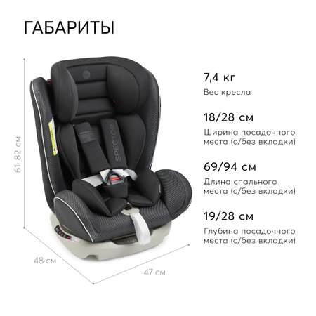 Автокресло Happy Baby Spector true black