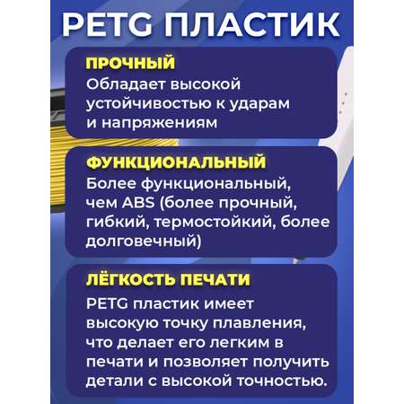 Пластик в катушке Funtasy PETG 1.75 мм 1 кг цвет желтый матовый