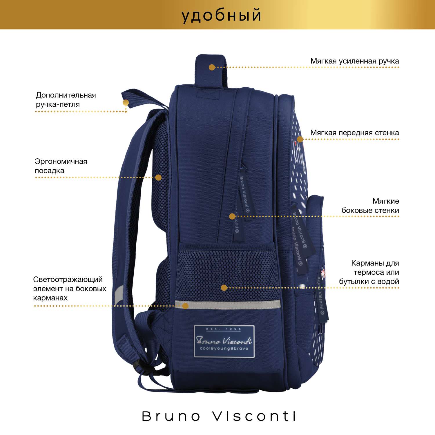 Рюкзак школьный Bruno Visconti синий с эргономичной спинкой Жизнь Удалась - фото 8