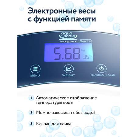 Ванночка для новорожденных Baby Patent Aqua Scale V3 c термометром и весами