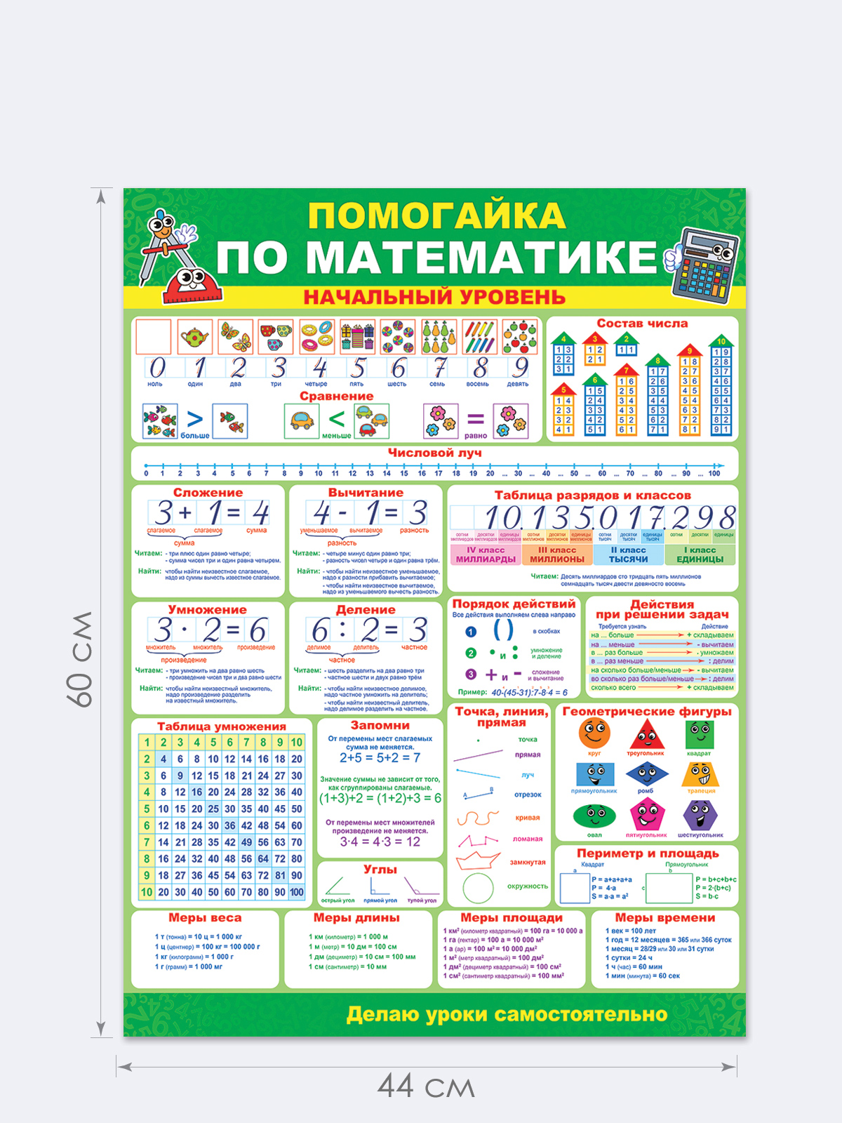 Плакат Открытая планета помогайка по математике начальный уровень купить по  цене 207 ₽ в интернет-магазине Детский мир