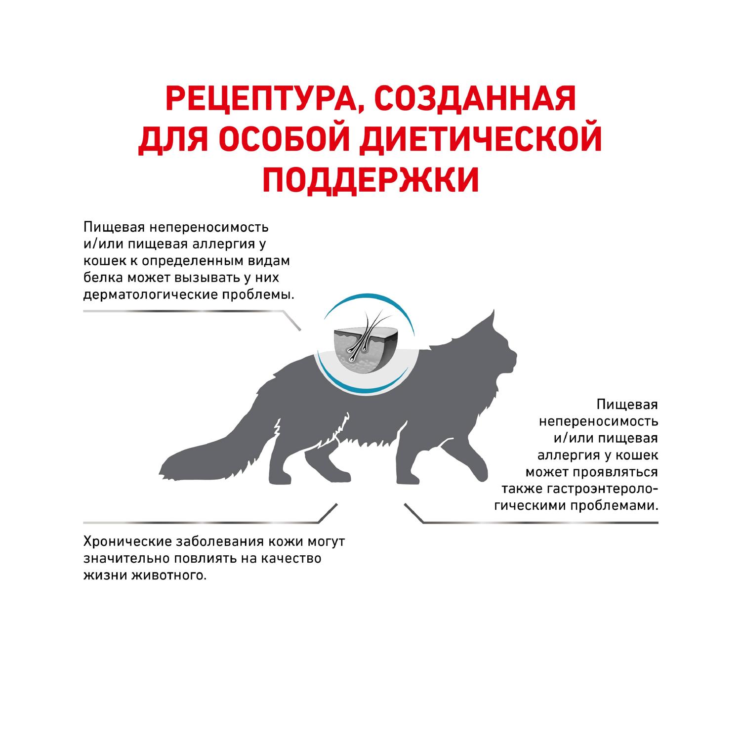 ROYAL CANIN Hypoallergenic DR25 2 5