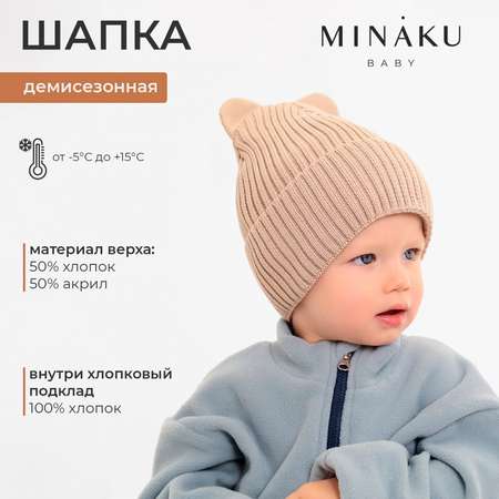 Шапка Minaku