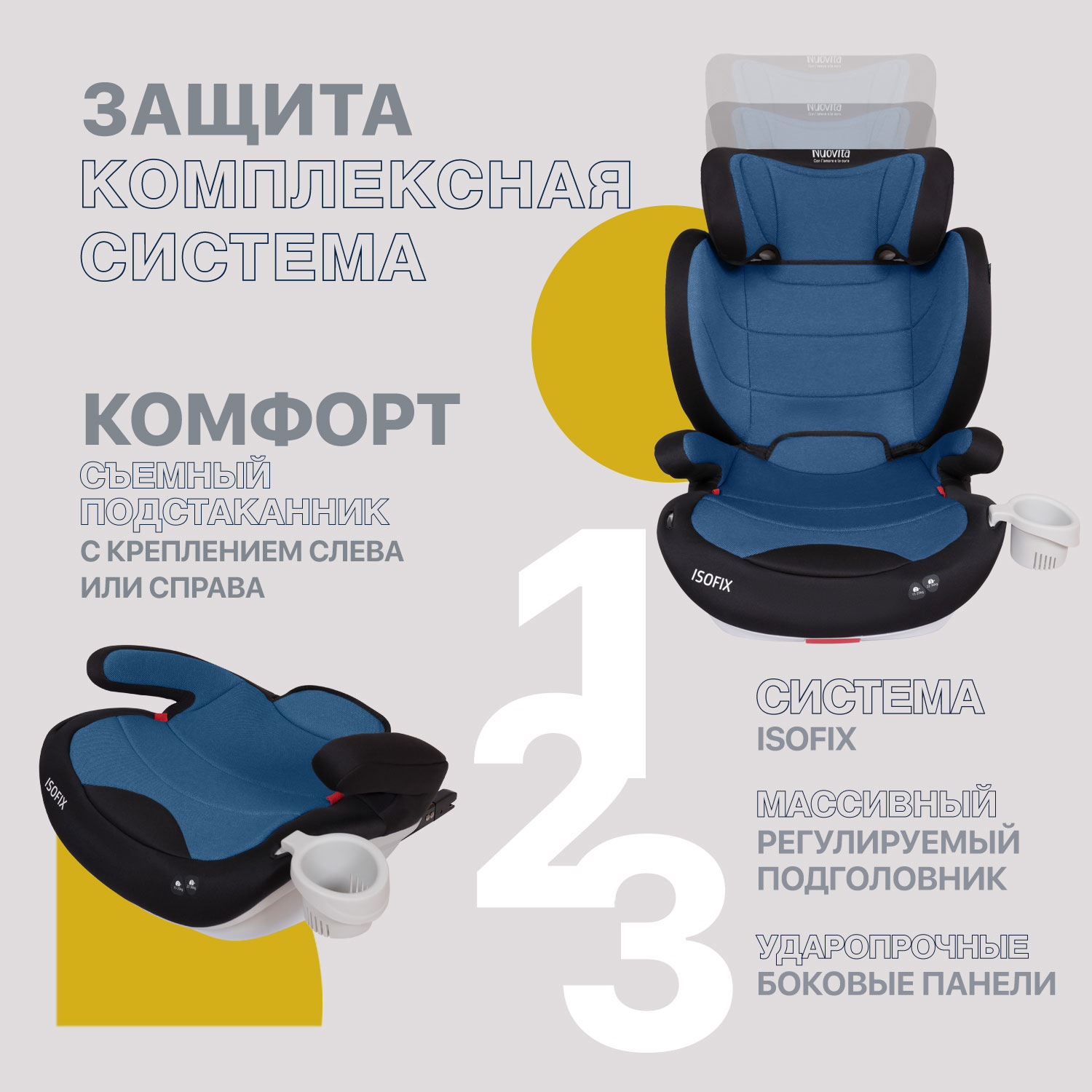 Автокресло Nuovita Isofix 2/3 (15-36 кг) - фото 5