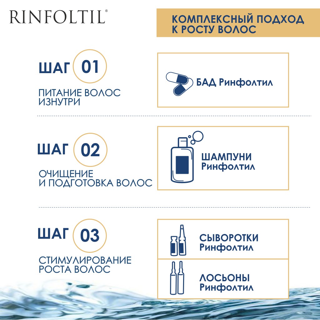 БАД Ринфолтил Гиалуроновая Кислота для роста волос 355 мг №60 капсул - фото 8