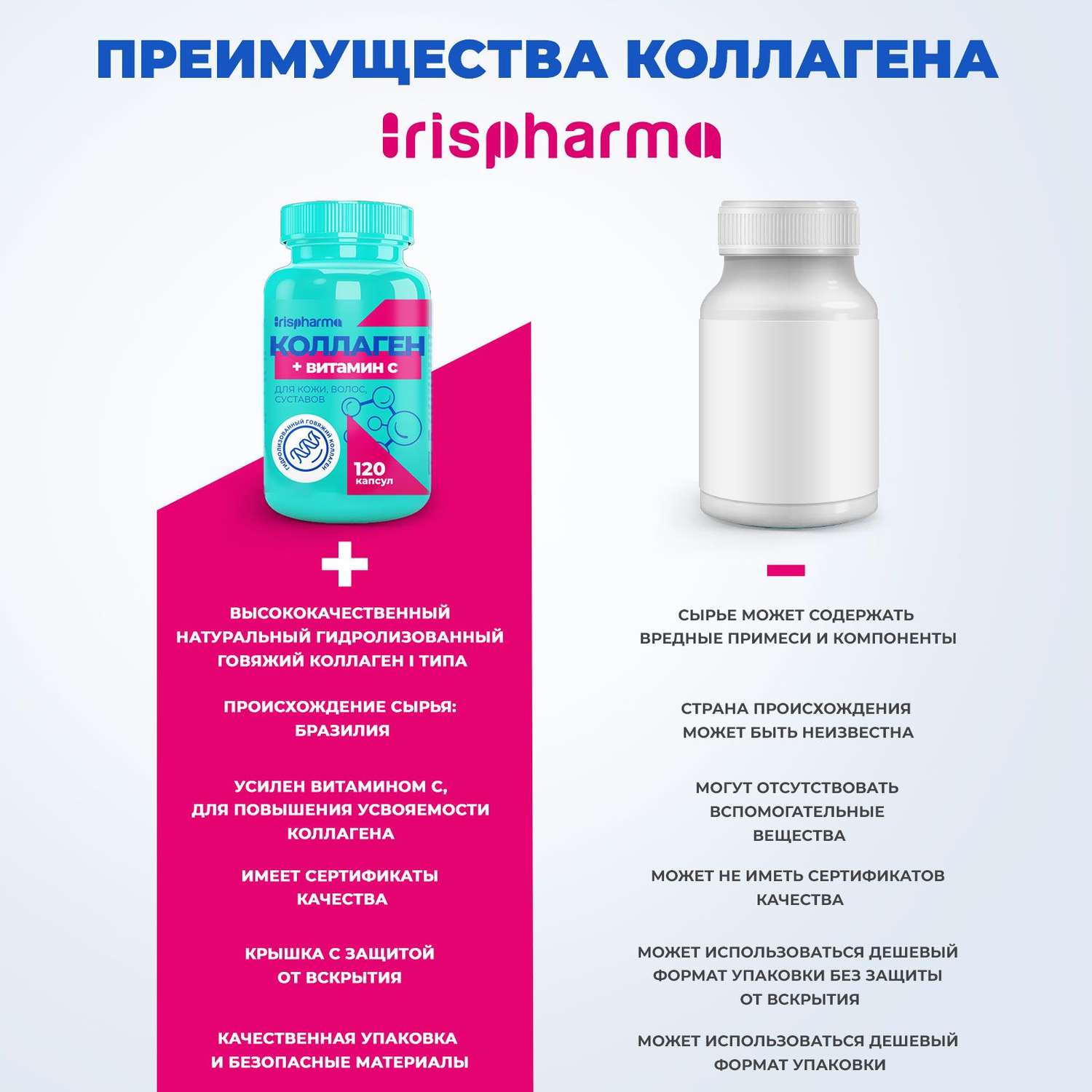 Биологически активная добавка IRISPHARMA Коллаген 550 мг + Витамин С 120 капсул - фото 4