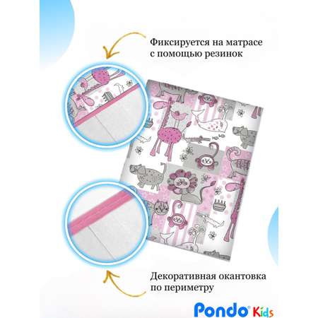 Клеенка непромокаемая Pondo зверюшки