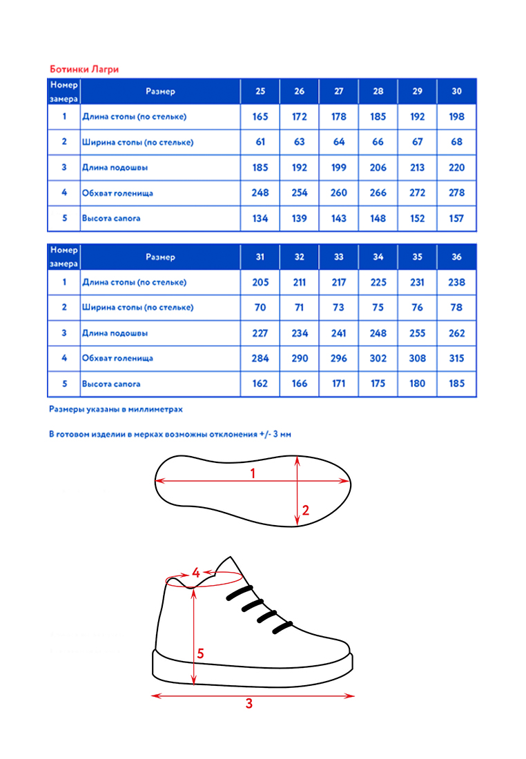 Ботинки Oldos AOSS24FW3CM01_ОХРА - фото 6