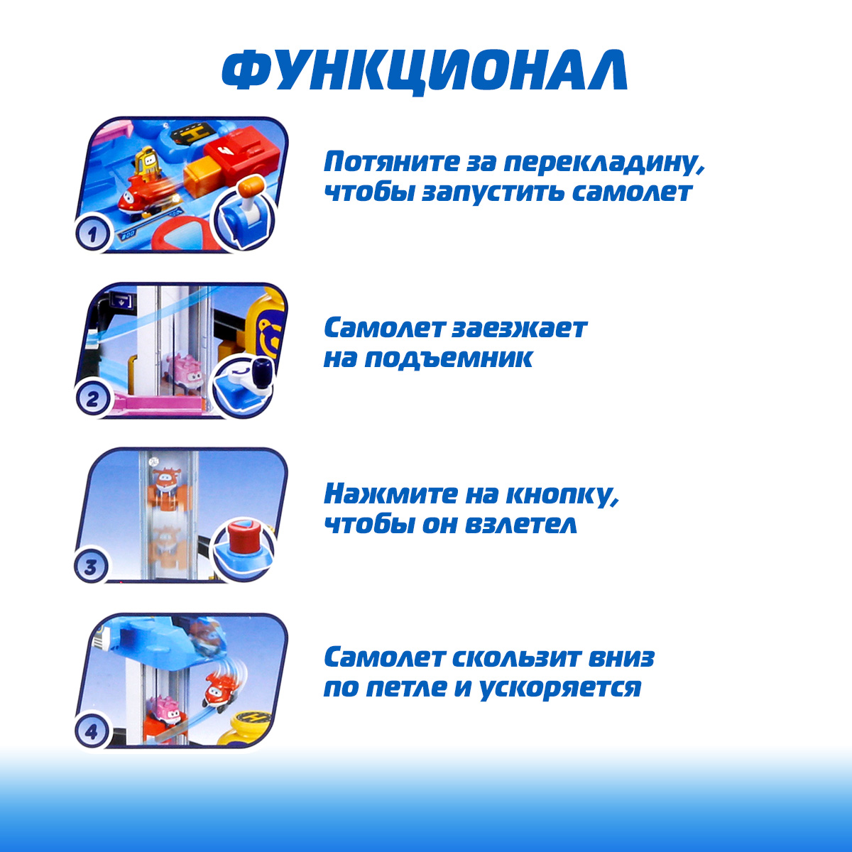 Игровой набор Super Wings Большой аэропорт 2.0 - фото 11