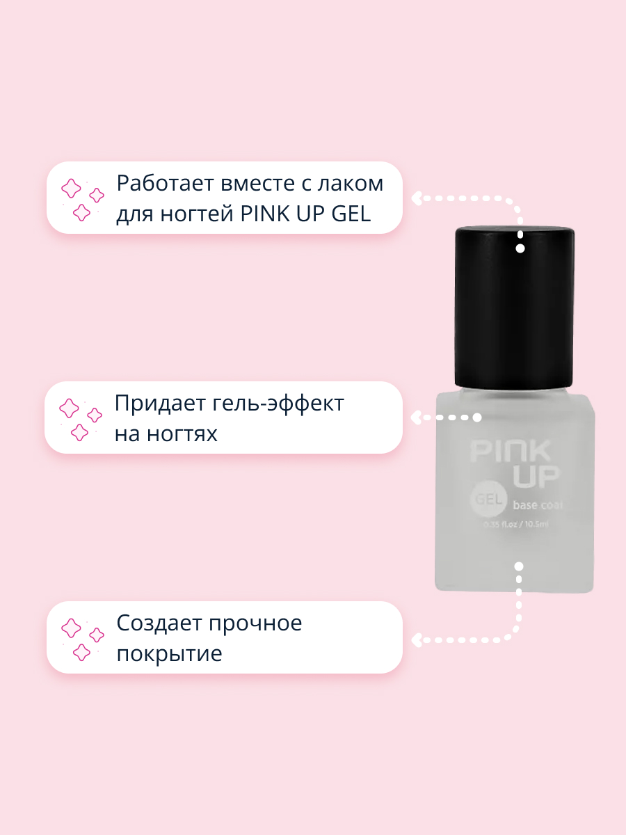 База для ногтей Pink Up Gel - фото 2