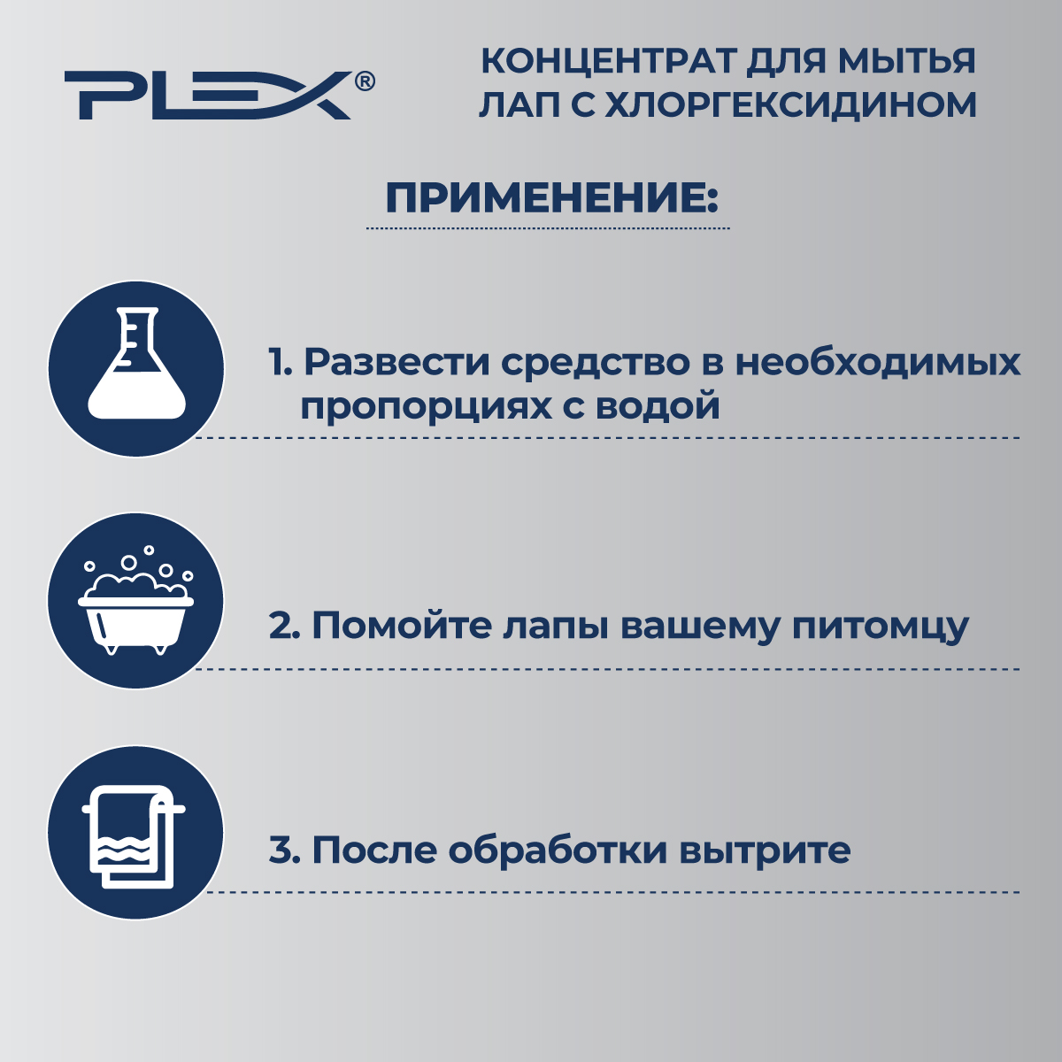 Концентрат для мытья лап Plex с хлоргексидином 1 л - фото 4