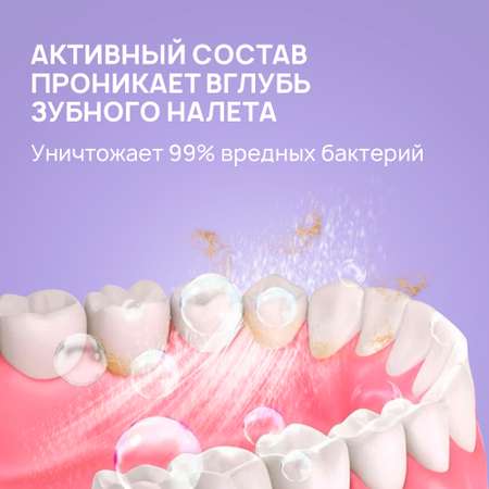 Зубная паста Liby multi effect care освежающая мята fluoride free 120 гр