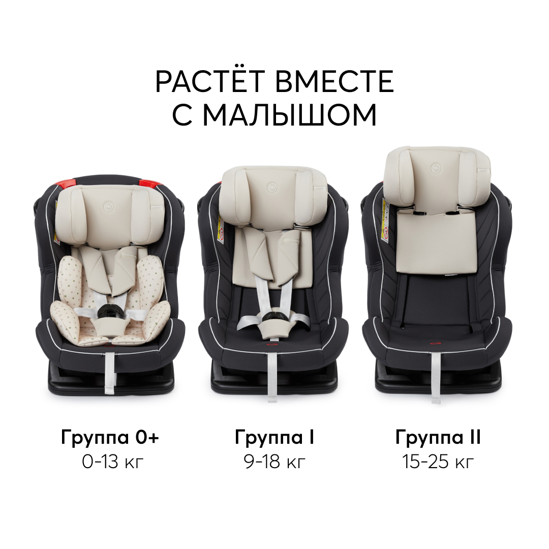 Автокресло Happy Baby Passenger V2 0-25 кг - фото 4