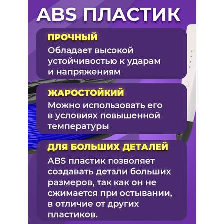 Пластик в катушке Funtasy ABS 1.75 мм 1 кг цвет синий