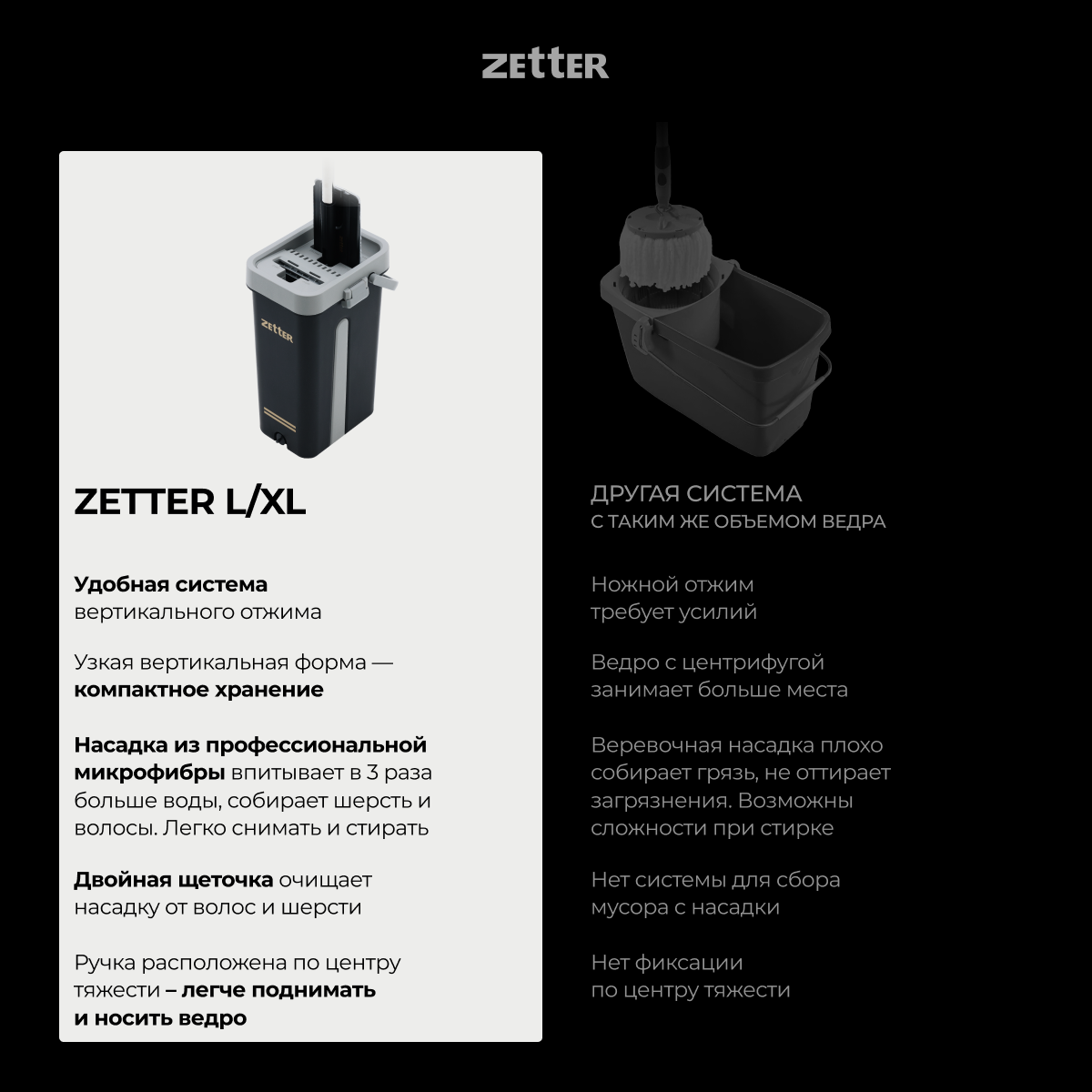 Система для уборки ZETTER S 6.5 л 1 насадка - фото 4